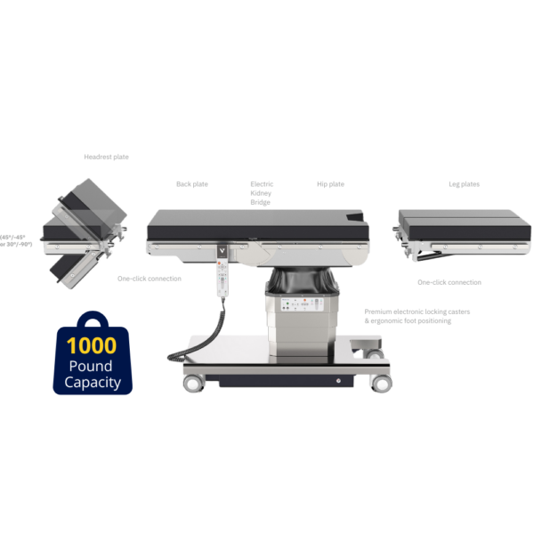 Infinium ST300 Surgical Table Platform for Surgery Centers & Operating Rooms - 1000 lb Capacity | Infinium Medical