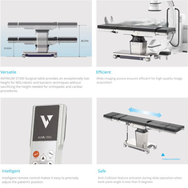 Infinium ST300 Surgical Table Platform for Surgery Centers & Operating Rooms - 1000 lb Capacity | Infinium Medical