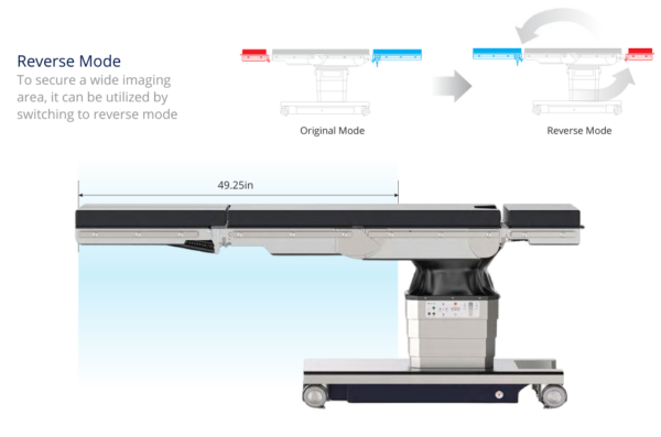 Infinium ST300 Surgical Table Platform for Surgery Centers & Operating Rooms - 1000 lb Capacity | Infinium Medical