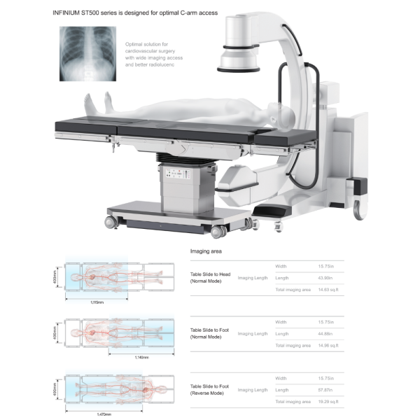Infinium ST500 Premium Surgical Table for Surgery Centers & Operating Rooms - 1,000 lb Capacity | Infinium Medical
