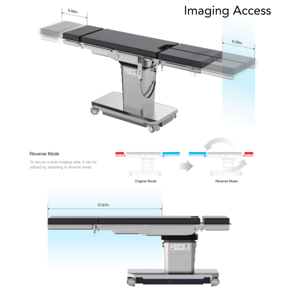 Infinium ST500 Premium Surgical Table for Surgery Centers & Operating Rooms - 1,000 lb Capacity | Infinium Medical