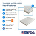 Infographic listing key features of the Transfer Master Ascent mattress: firm edge support, zipper construction, 6-inch low profile, and FDA-approved quality, made in USA.