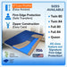Technical specifications and available sizes for Transfer Master Ascent mattress, including Twin 80, Twin 84, Full 80, Full 84, and Queen.