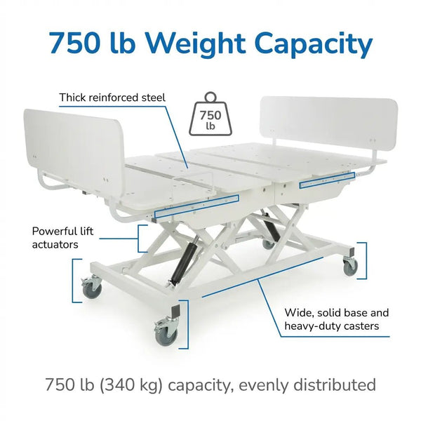 Bariatric electric hospital bed with reinforced steel frame and 750 lb weight capacity