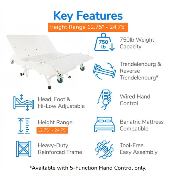 Transfer Master Night Rider bariatric electric hospital bed shown with icons highlighting 12 to 24 inch height range, 750 lb weight capacity, head and foot adjustability, Trendelenburg positions, wired hand control, and reinforced frame