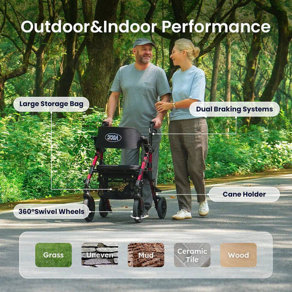 Vocic Z51 Shift Combo 2 In 1 Rollator Walker - MedShop Direct