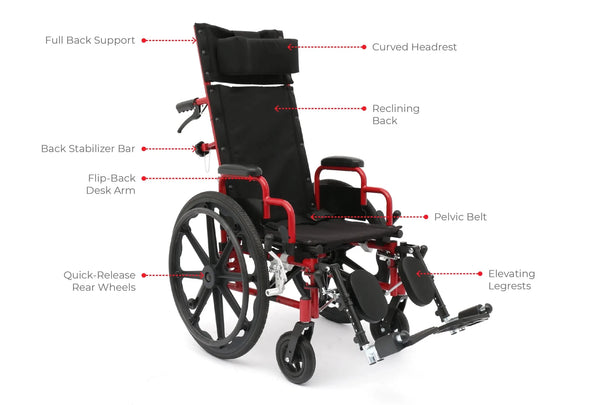 A red Ziggo Pro pediatric reclining wheelchair with labels pointing to the curved headrest, reclining back, full back support, pelvic belt, elevating leg rests, quick-release rear wheels, and flip-back desk arms.