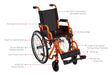 An orange Ziggo Lightweight Pediatric Wheelchair shown from a three-quarter angle. Red dotted lines point to various features including the nylon upholstery with back pocket, flip-back armrests, pelvic belt, height-adjustable swing-away footrests, calf strap, flip-up footplates, solid PVC swivel wheels, curb assist lever, quick-release treaded wheels, and push-to-lock brakes.